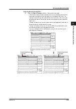 Предварительный просмотр 141 страницы YOKOGAWA DL7480 User Manual