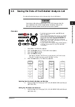 Предварительный просмотр 149 страницы YOKOGAWA DL7480 User Manual