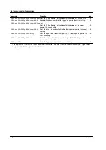 Предварительный просмотр 154 страницы YOKOGAWA DL7480 User Manual