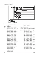 Предварительный просмотр 156 страницы YOKOGAWA DL7480 User Manual