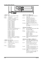 Предварительный просмотр 164 страницы YOKOGAWA DL7480 User Manual