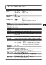 Preview for 123 page of YOKOGAWA DL850 ScopeCorder User Manual