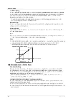 Предварительный просмотр 10 страницы YOKOGAWA DL850E User Manual