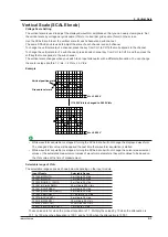 Предварительный просмотр 20 страницы YOKOGAWA DL850E User Manual