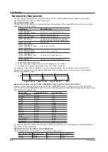 Предварительный просмотр 25 страницы YOKOGAWA DL850E User Manual