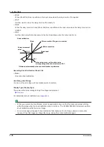 Предварительный просмотр 45 страницы YOKOGAWA DL850E User Manual