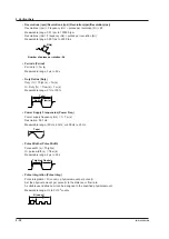 Предварительный просмотр 49 страницы YOKOGAWA DL850E User Manual