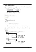 Предварительный просмотр 65 страницы YOKOGAWA DL850E User Manual