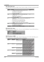 Предварительный просмотр 71 страницы YOKOGAWA DL850E User Manual