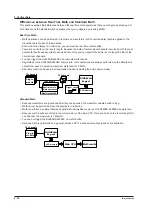 Предварительный просмотр 93 страницы YOKOGAWA DL850E User Manual