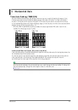 Предварительный просмотр 94 страницы YOKOGAWA DL850E User Manual