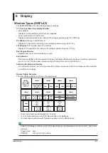 Предварительный просмотр 124 страницы YOKOGAWA DL850E User Manual