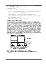 Предварительный просмотр 145 страницы YOKOGAWA DL850E User Manual