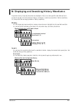 Предварительный просмотр 185 страницы YOKOGAWA DL850E User Manual