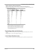 Предварительный просмотр 187 страницы YOKOGAWA DL850E User Manual