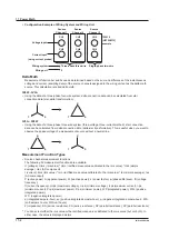 Предварительный просмотр 192 страницы YOKOGAWA DL850E User Manual