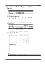 Предварительный просмотр 237 страницы YOKOGAWA DL850E User Manual