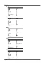 Предварительный просмотр 258 страницы YOKOGAWA DL850E User Manual