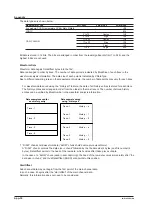 Предварительный просмотр 264 страницы YOKOGAWA DL850E User Manual