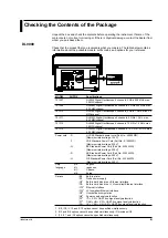 Предварительный просмотр 5 страницы YOKOGAWA DL9000 Series User Manual