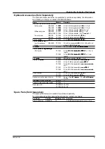 Предварительный просмотр 7 страницы YOKOGAWA DL9000 Series User Manual