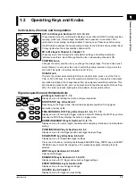 Предварительный просмотр 20 страницы YOKOGAWA DL9000 Series User Manual