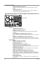 Предварительный просмотр 21 страницы YOKOGAWA DL9000 Series User Manual