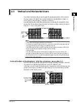 Предварительный просмотр 27 страницы YOKOGAWA DL9000 Series User Manual