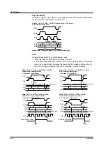 Предварительный просмотр 32 страницы YOKOGAWA DL9000 Series User Manual