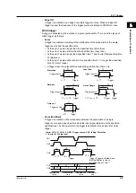 Предварительный просмотр 33 страницы YOKOGAWA DL9000 Series User Manual