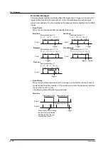 Предварительный просмотр 36 страницы YOKOGAWA DL9000 Series User Manual