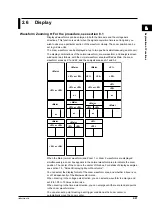 Предварительный просмотр 45 страницы YOKOGAWA DL9000 Series User Manual