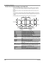 Предварительный просмотр 52 страницы YOKOGAWA DL9000 Series User Manual