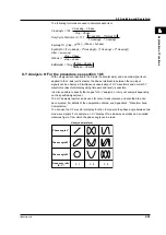 Предварительный просмотр 53 страницы YOKOGAWA DL9000 Series User Manual