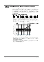 Предварительный просмотр 68 страницы YOKOGAWA DL9000 Series User Manual