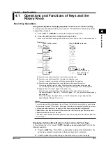 Предварительный просмотр 74 страницы YOKOGAWA DL9000 Series User Manual