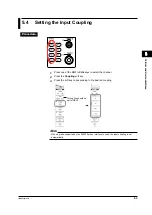 Предварительный просмотр 94 страницы YOKOGAWA DL9000 Series User Manual