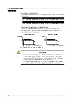 Предварительный просмотр 95 страницы YOKOGAWA DL9000 Series User Manual