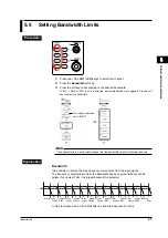 Предварительный просмотр 96 страницы YOKOGAWA DL9000 Series User Manual