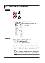 Предварительный просмотр 97 страницы YOKOGAWA DL9000 Series User Manual