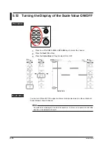 Предварительный просмотр 103 страницы YOKOGAWA DL9000 Series User Manual