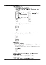 Предварительный просмотр 123 страницы YOKOGAWA DL9000 Series User Manual