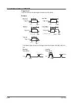 Предварительный просмотр 131 страницы YOKOGAWA DL9000 Series User Manual