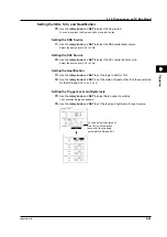 Предварительный просмотр 154 страницы YOKOGAWA DL9000 Series User Manual