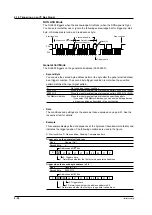 Предварительный просмотр 157 страницы YOKOGAWA DL9000 Series User Manual