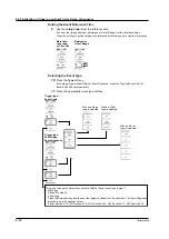 Предварительный просмотр 181 страницы YOKOGAWA DL9000 Series User Manual