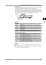 Предварительный просмотр 184 страницы YOKOGAWA DL9000 Series User Manual