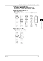 Предварительный просмотр 218 страницы YOKOGAWA DL9000 Series User Manual