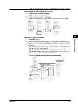 Предварительный просмотр 222 страницы YOKOGAWA DL9000 Series User Manual