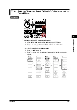 Предварительный просмотр 232 страницы YOKOGAWA DL9000 Series User Manual